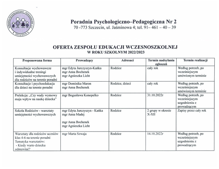 Edukacja wczesnoszkolna1 kopia
